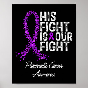 Poster Sa Lutte Est Notre Lutte Contre Le Cancer Pancréat