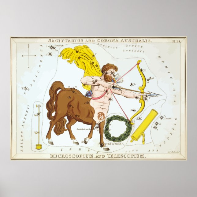 Poster Sagittaire - Constellation - Horoscope - Zodiaque (Devant)
