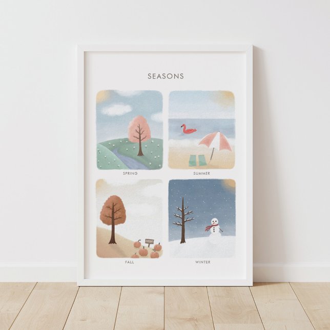 Poster Saisons Enseignant Maison d'école Décor de classe (Créateur téléchargé)