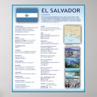 Poster Salvador