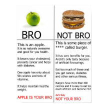 Poster santé, Apple, Motivation de perte de poids,
