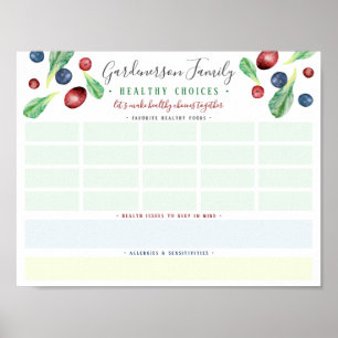 Poster Santé et nutrition sur mesure