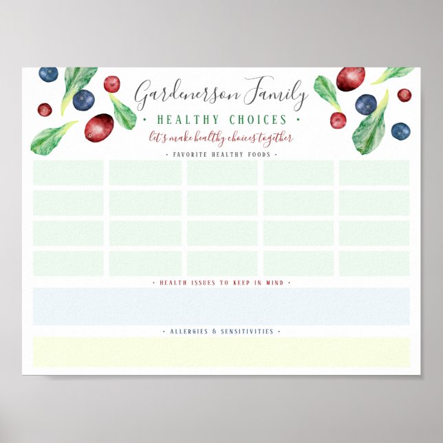 Poster Santé et nutrition sur mesure (Devant)