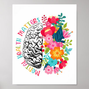 Poster Santé mentale S Maladie cérébrale humaine Sensibil