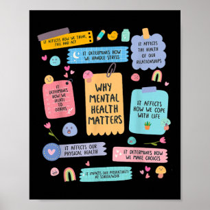 Poster Santé Mentale S Maladie Du Cerveau Humain Domaine