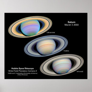 Poster Saturn