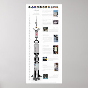 Poster Saturn V La Rocket Lune
