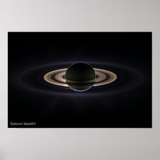 Poster Saturne rétroéclairée