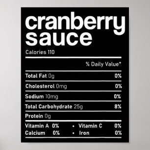 Poster Sauce aux canneberges Nutrition Drôle de Thanksgiv