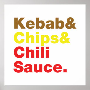 Poster Sauce Kebab & Chips & Chili.