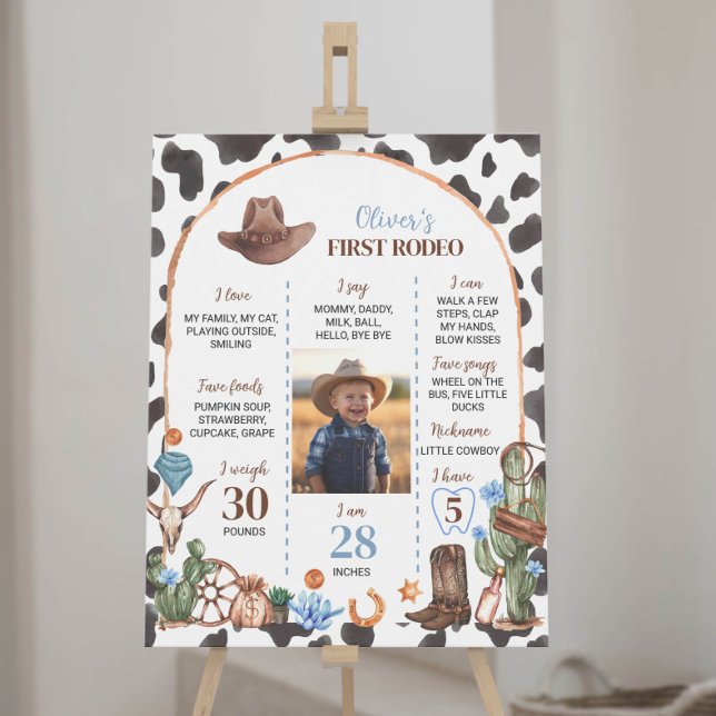 Poster Sauvage Ouest Cowboy Premier anniversaire Jalon (Créateur téléchargé)