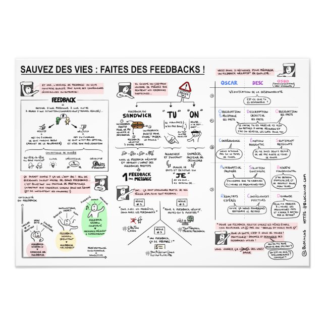 Poster "Sauvez des vies, faites des FEEDBACKS !" (Devant)
