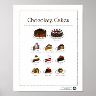 Poster Saveur de gâteaux, chocolat, 8X10