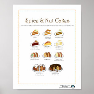Poster Saveur de gâteaux, épices et noix, 8X10