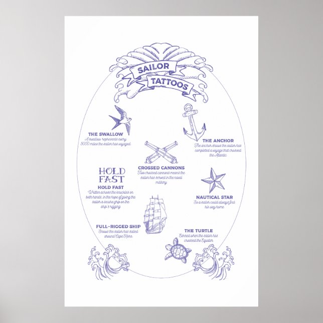 Poster Sceau de marine nautique et tatouage de voile Sign (Devant)
