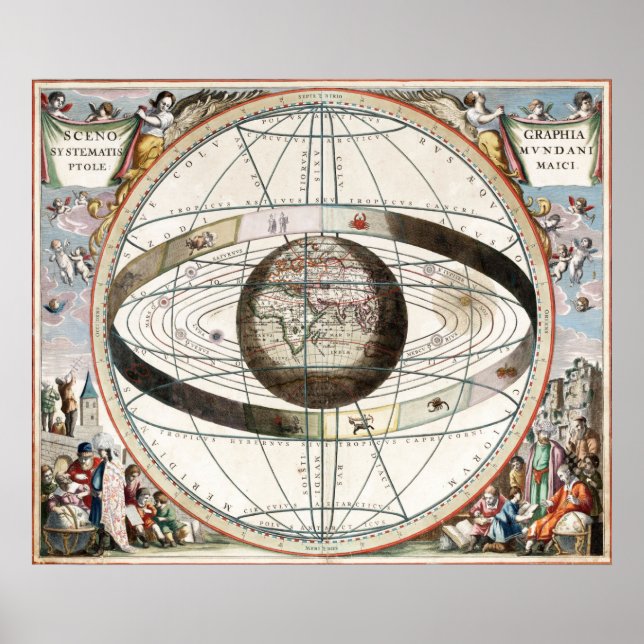 Poster Scenographia systematis mvndani Ptolemaici (Devant)