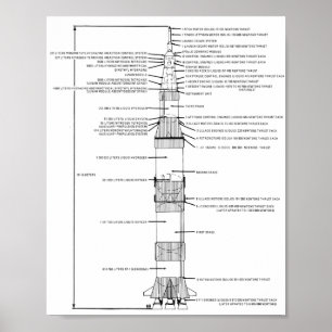 Poster Schéma de fusée Saturn V 8"x10"