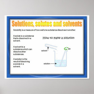 Poster Science, Chimie, Solutions, Solutes, Solvants