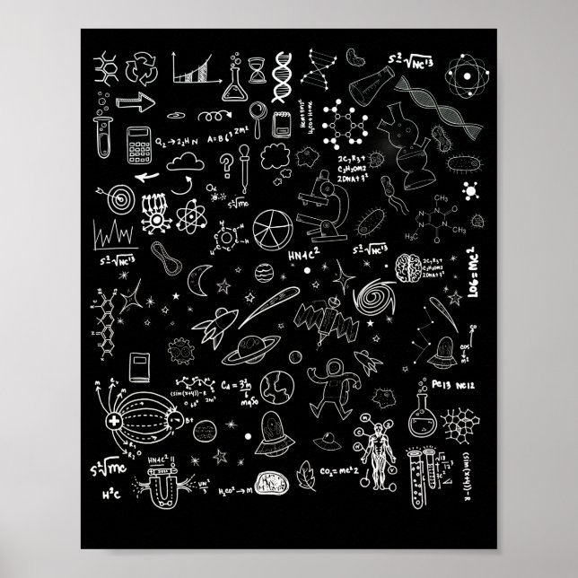 Poster Science Physic Math Chemistry Biology Astronomy (Devant)