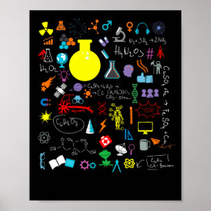 Poster Science Physique Chimie Biologie Astronomie