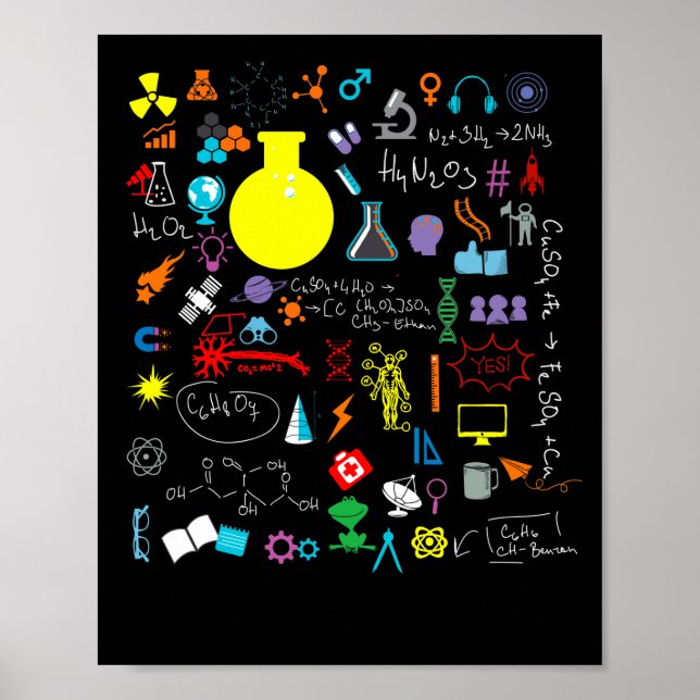 Poster Science Physique Chimie Biologie Astronomie (Devant)