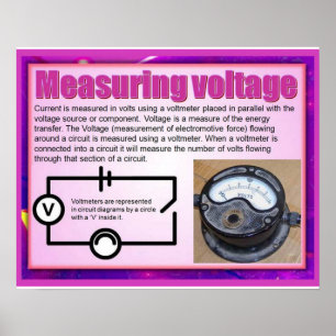 Poster Science, Tension de mesure de l'électricité