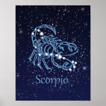 Scorpio signe Zodiaque et constellation
