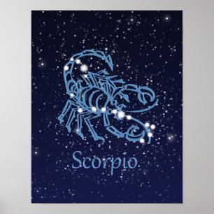 Poster Scorpio signe Zodiaque et constellation
