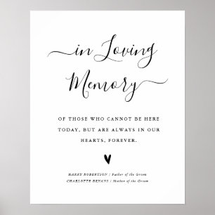 Poster script simple dans le panneau de mémoire d'amour