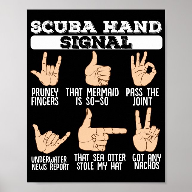 Poster Scuba Signaux mains Plongée Plongée Plongée Plongé (Devant)