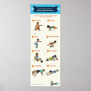 Poster Séance d'entraînement de motivation