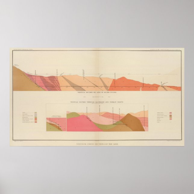 Poster Sections verticales du Lode, tunnel sous (Devant)