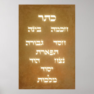 Poster Sefirot hébreu Arbre de vie Lettres brillantes d'o
