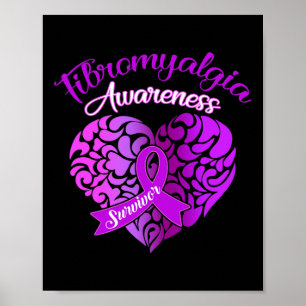 Poster Sensibilisation à la fibromyalgie Douleur chroniqu