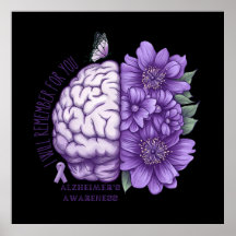 Sensibilisation à la maladie d'Alzheimer Je me sou