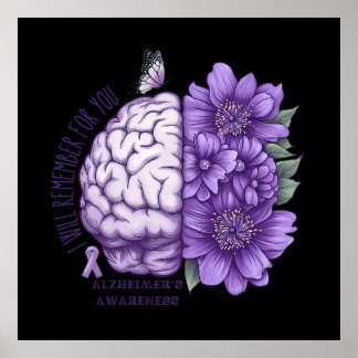 Poster Sensibilisation à la maladie d'Alzheimer Je me sou