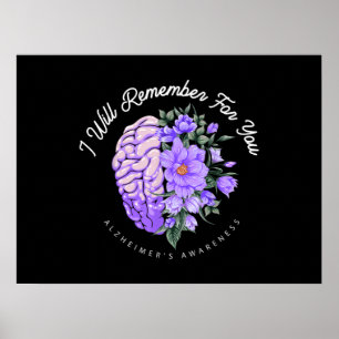 Poster Sensibilisation à la maladie d'Alzheimer Je me sou
