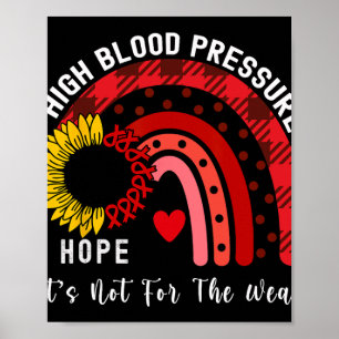 Poster Sensibilisation à la pression artérielle élevée du