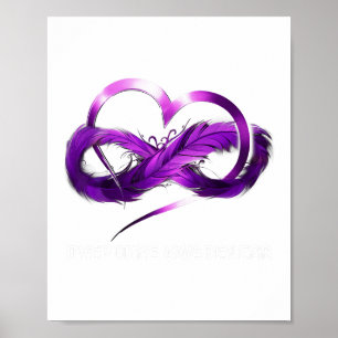 Poster Sensibilisation à la surdose cardiaque