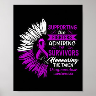 Poster Sensibilisation À La Surdose De Drogue À L'Appui D