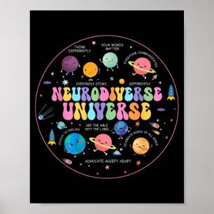 Poster Sensibilisation à l'autisme univers neurodiverse i