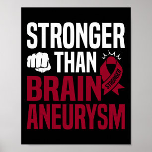Poster Sensibilisation à l'neurysme Ruban de Bourgogne