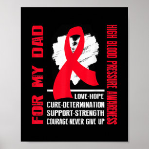 Poster SENSIBILISATION À UNE PRESSION SANGUINE ÉLEVÉE Pou