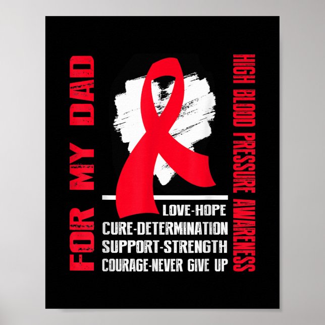 Poster SENSIBILISATION À UNE PRESSION SANGUINE ÉLEVÉE Pou (Devant)