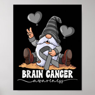 Poster Sensibilisation au cancer du cerveau