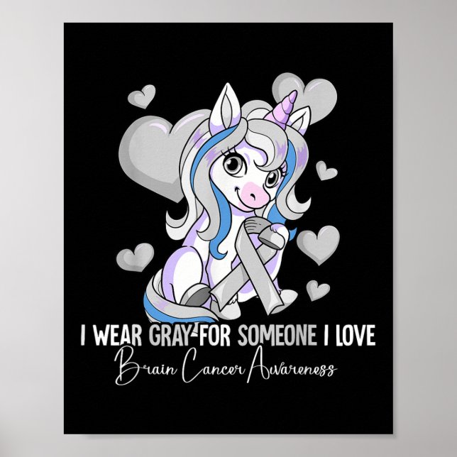 Poster Sensibilisation au cancer du cerveau (Devant)