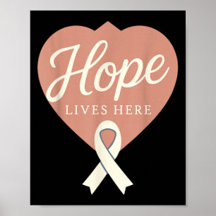 Poster Sensibilisation au cancer du poumon Blanc Ruban Gu