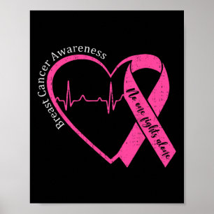 Poster Sensibilisation au cancer du sein Coeur Pink Ribbo