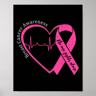 Poster Sensibilisation au cancer du sein Coeur Pink Ribbo