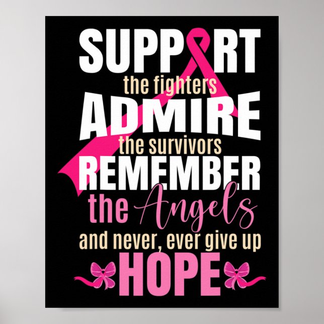 Poster Sensibilisation au cancer du sein du ruban (Devant)